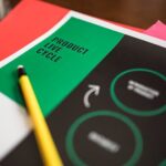 Unlocking Value: How Leveraged Buyouts Reshape Businesses